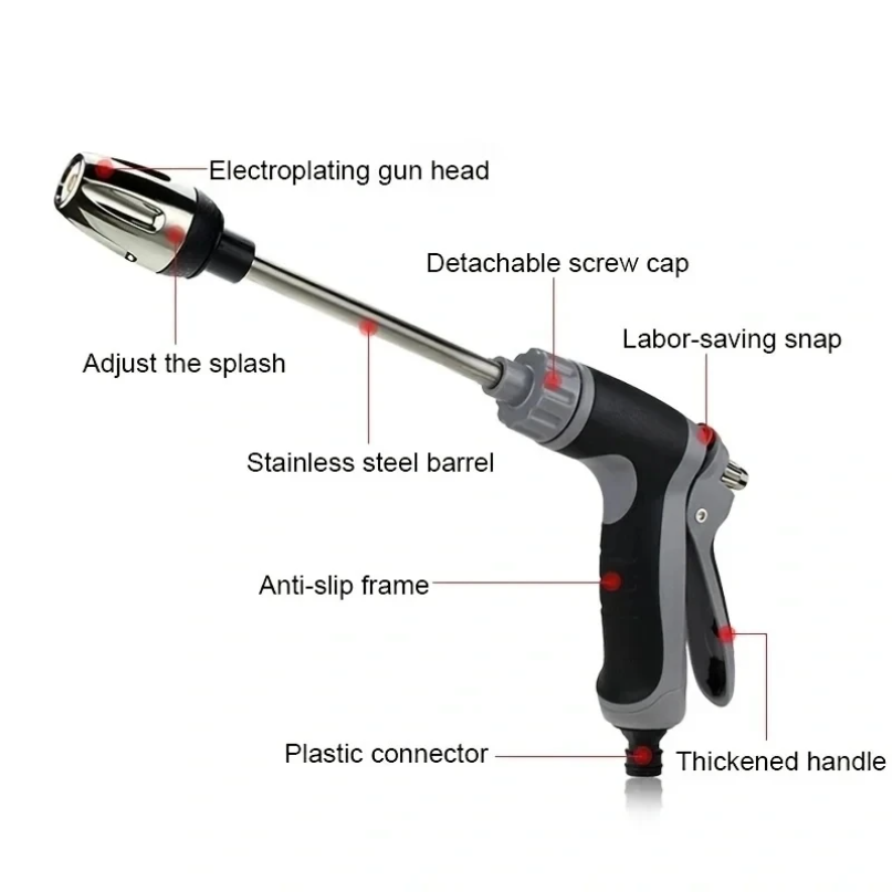 Nueva Herramienta Portátil de  - Gardening Tools For Beginners reseña y precio