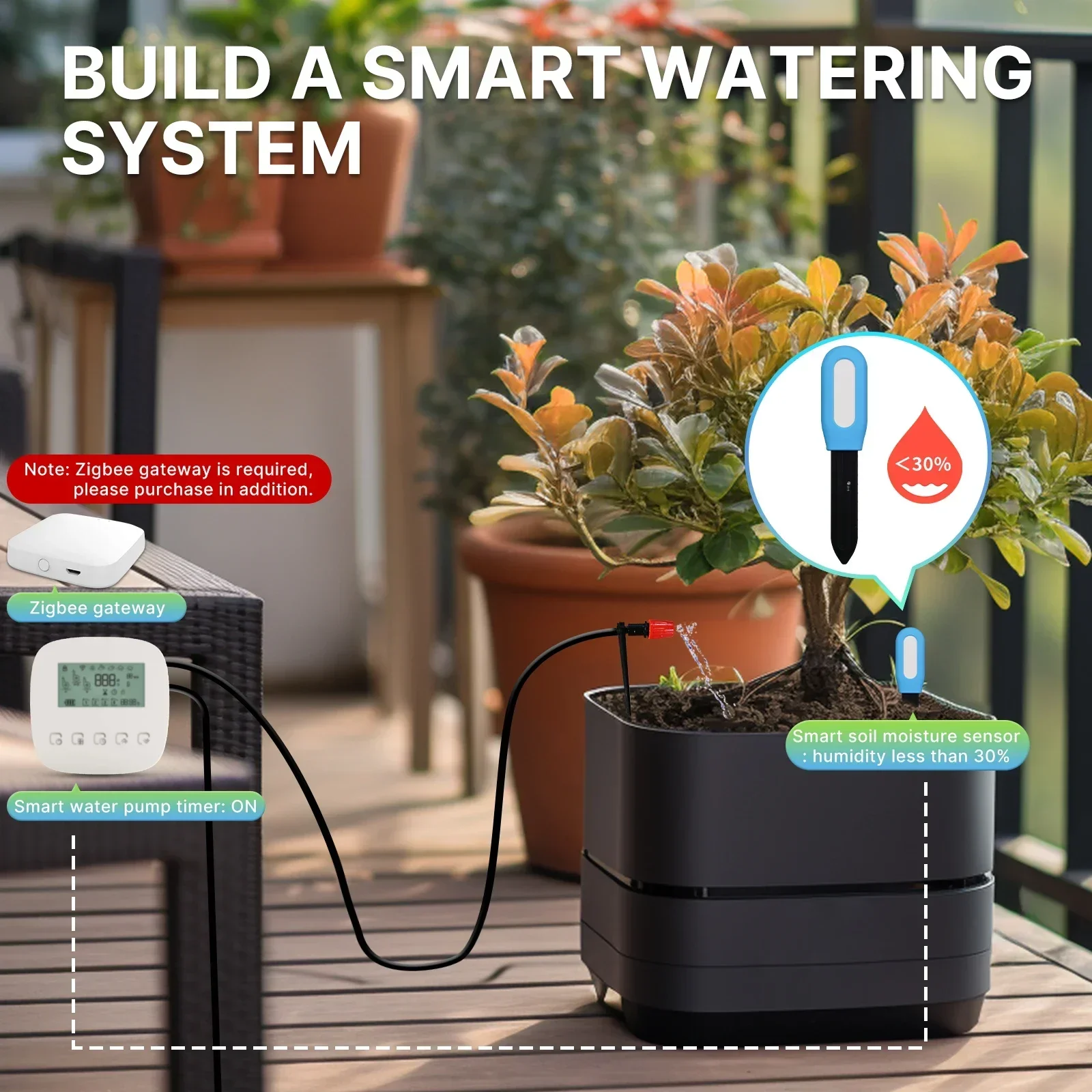 MOES-medidor inteligente ZigBe - Moisture Meter Plant reseña y precio