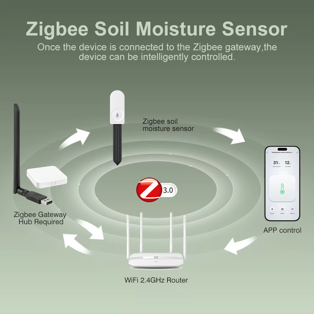Sensor de Humedad del Suelo In - Moisture Meter Plant reseña y precio
