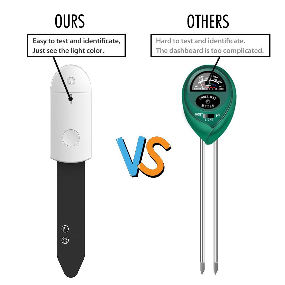 Medidor inteligente de humedad - Moisture Meter Plant reseña y precio